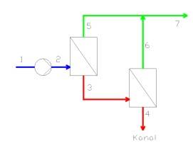 schema_recycling_rechts.jpg (3599 Byte)